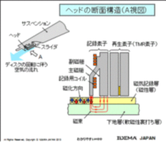 class15.gif