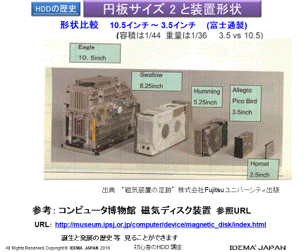 class13.gif