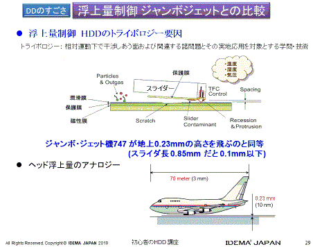class14.gif