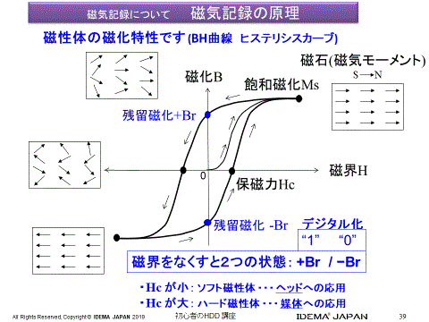 class15.gif