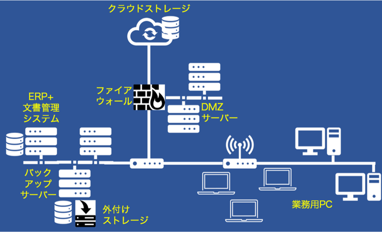 図2.png